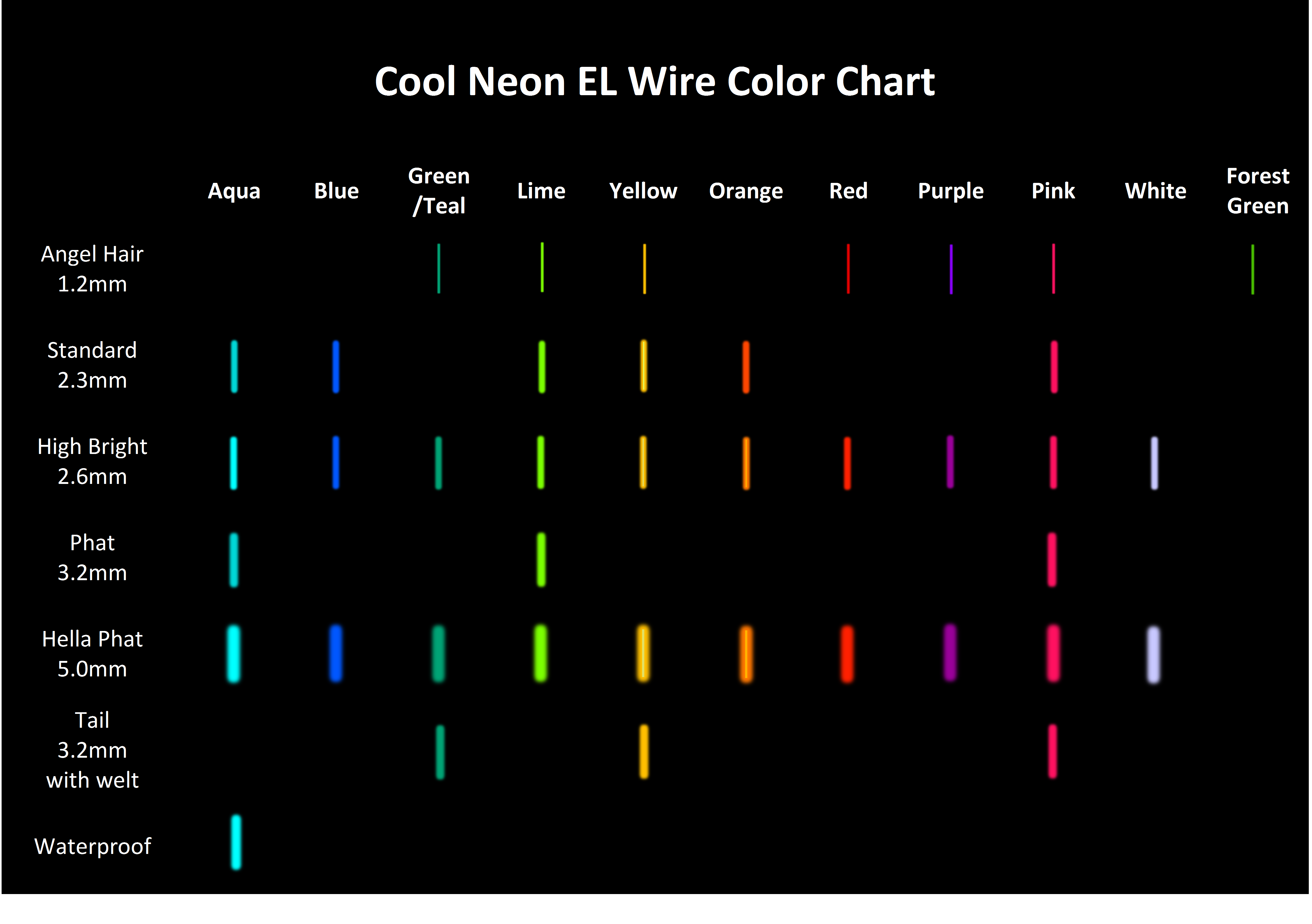 Cool Neon Colors Color Palette